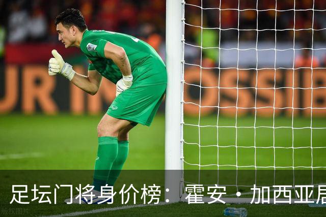 足坛门将身价榜：霍安·加西亚居首，多纳鲁马、拉门斯在列